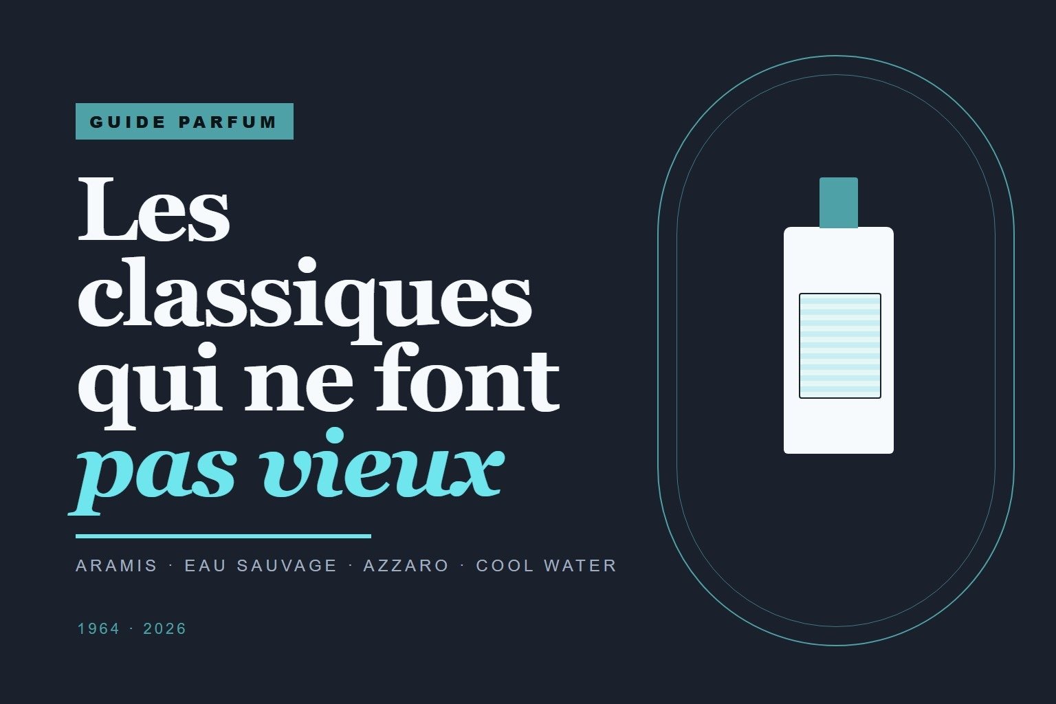 Flacon de parfum classique sur fond bleu nuit, visuel de l'article sur les parfums matures