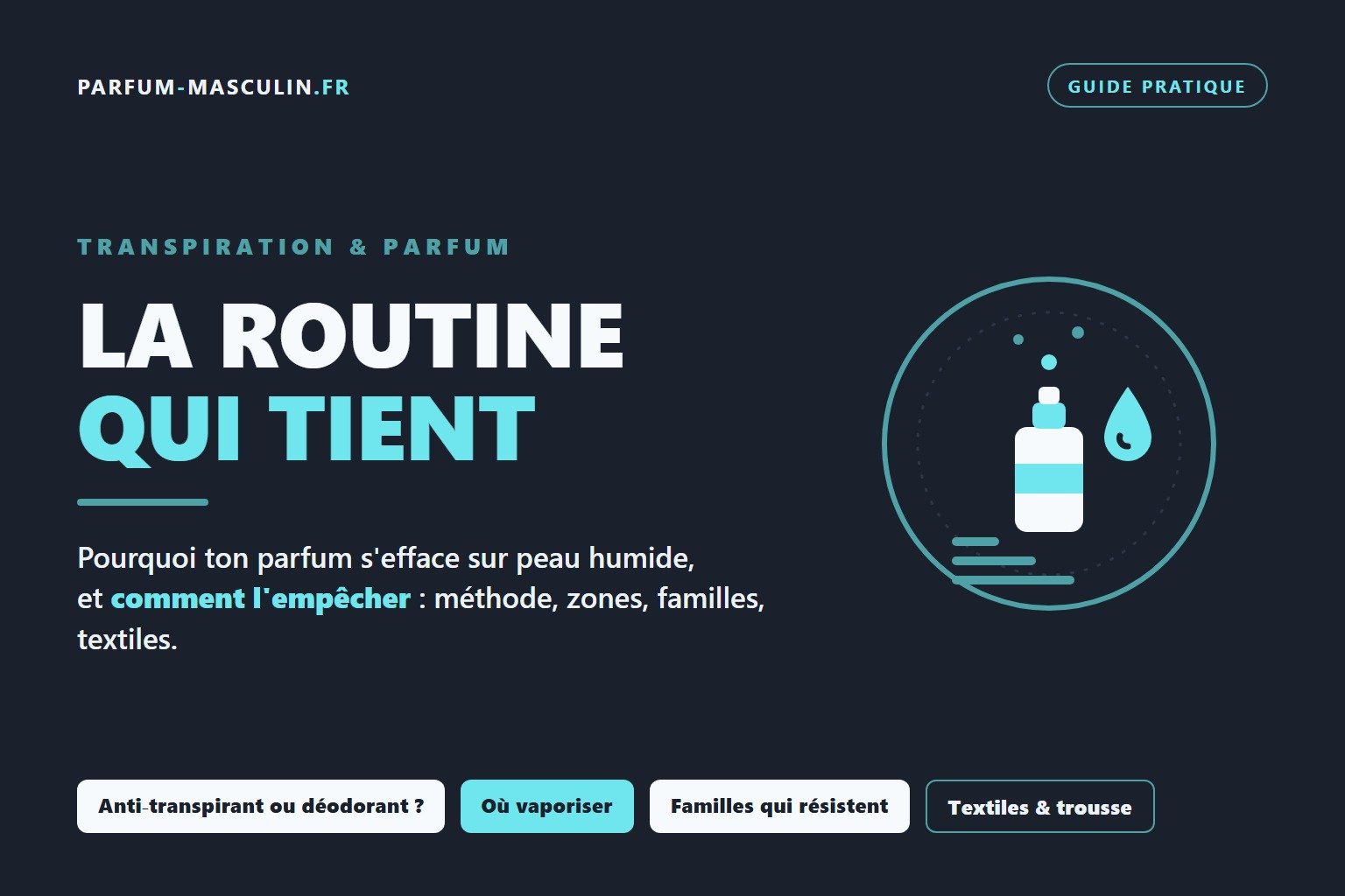 Visuel du guide : transpiration et parfum, la routine qui tient