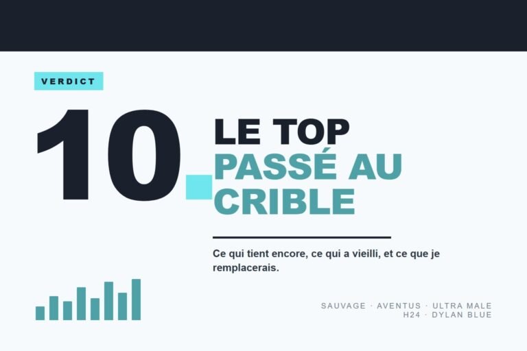 Visuel du classement de dix parfums passé au crible